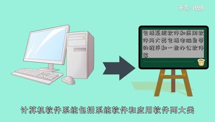 计算机软件系统解析 核心构成与系统服务概述